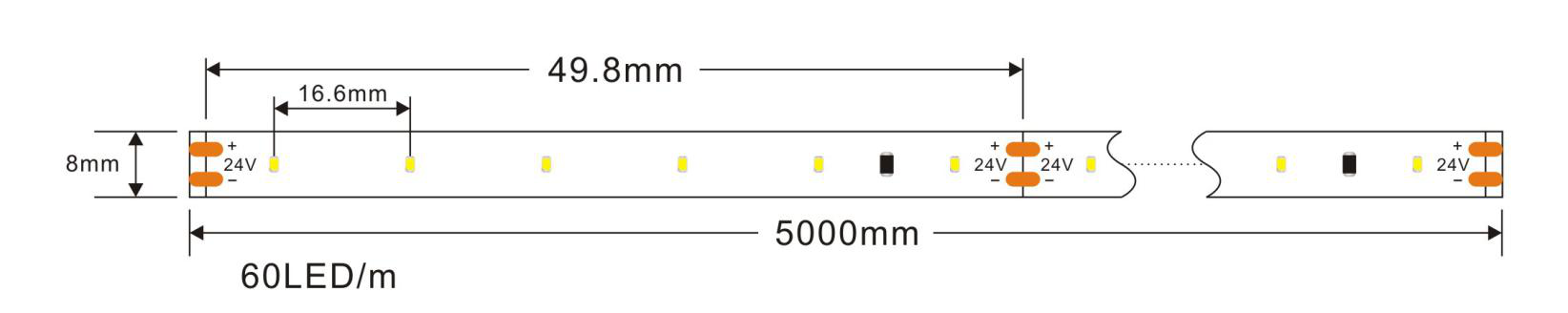 2110 smd 60leds/m led strip size